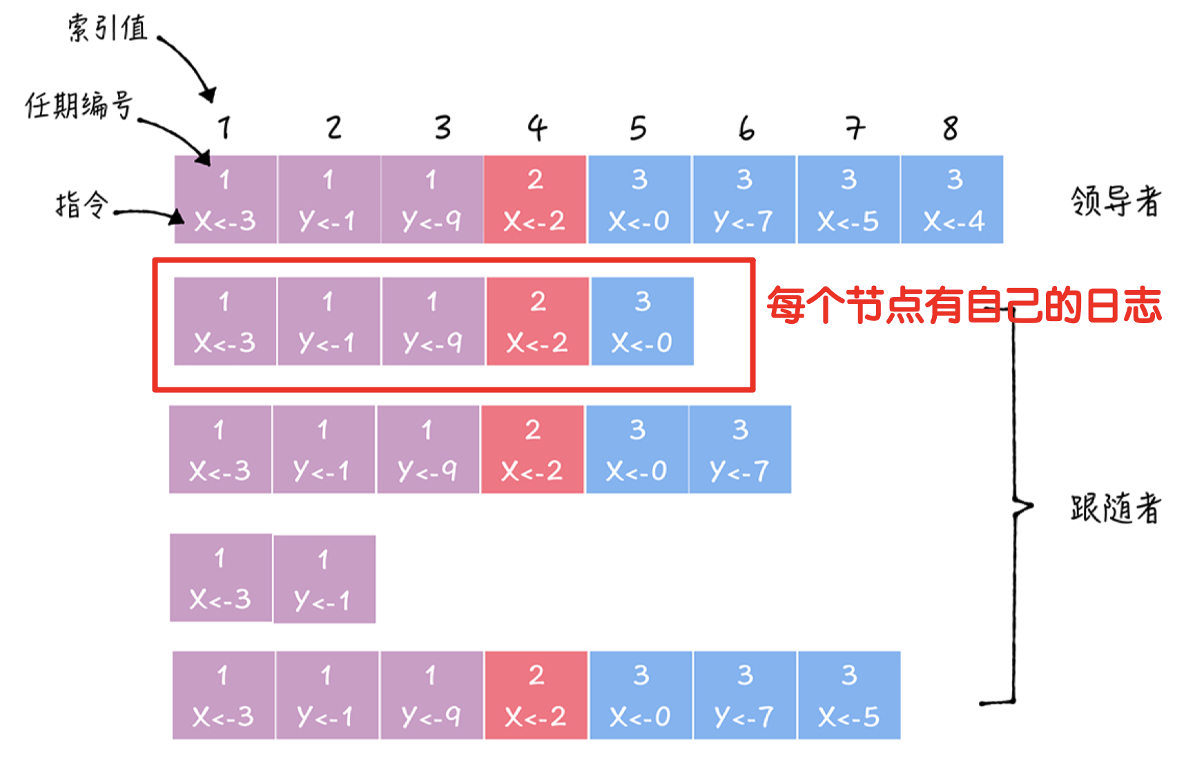 1627401817013-ebedd0c1-90fd-4844-be0f-23869e52d504.png