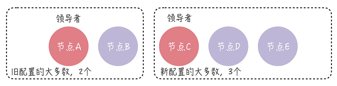1627404410094-e1609b81-c6a6-4582-955e-01efc5a0849b.png