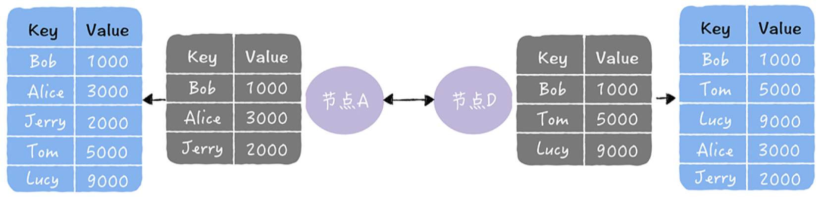1627406926378-e65cf565-afcf-456b-88ac-a5a568eec347.png