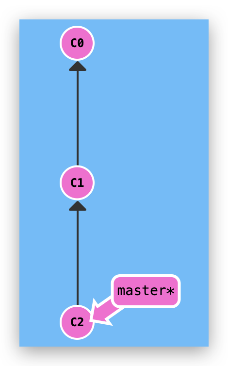 1607617806570-3e3936e5-3419-46e5-84dd-504535406113.png