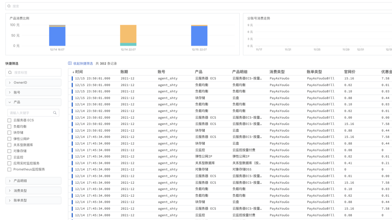 通过一台服务器采集所有阿里云账单费用数据