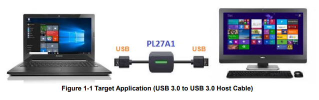 PL27A1应用示意图