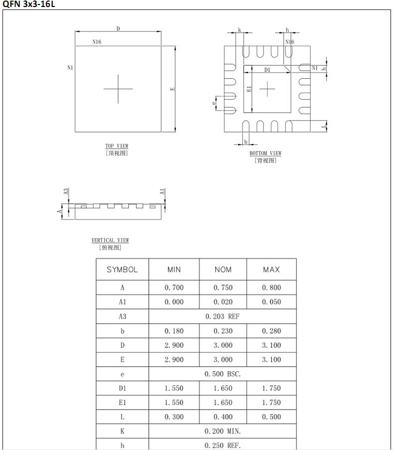 EMS3550 QFN封装图
