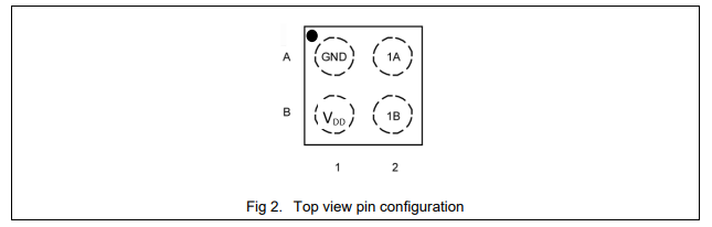 EMS3515管脚分布图