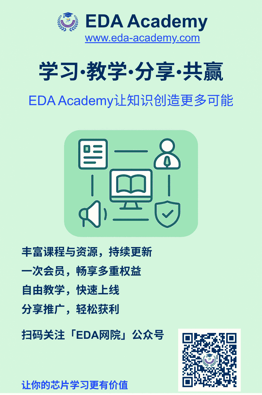 平台计划2-低分辨率