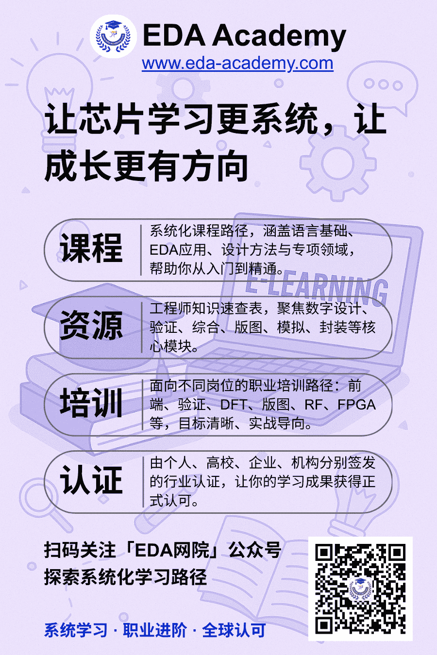 商品分类2-低分辨率