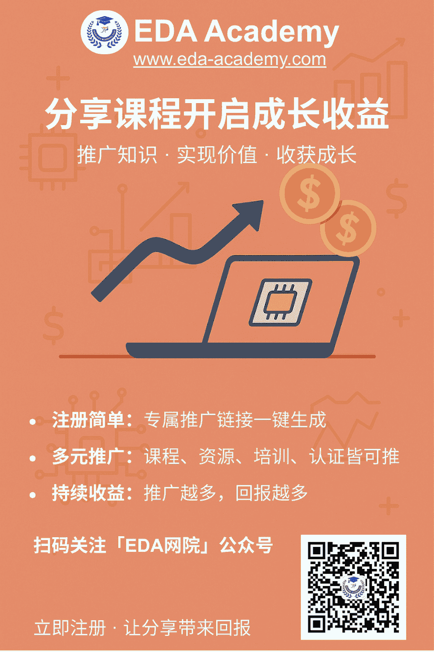 联盟销售1-低分辨率