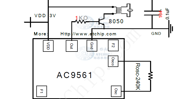 报警芯片怎样选择？报警器用的什么芯片？报警芯片的主要类型？常见报警芯片推荐？防盗器芯片有哪些？
