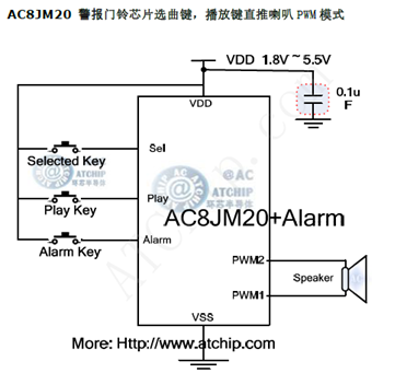 AC8JM20铃儿响叮当接线图