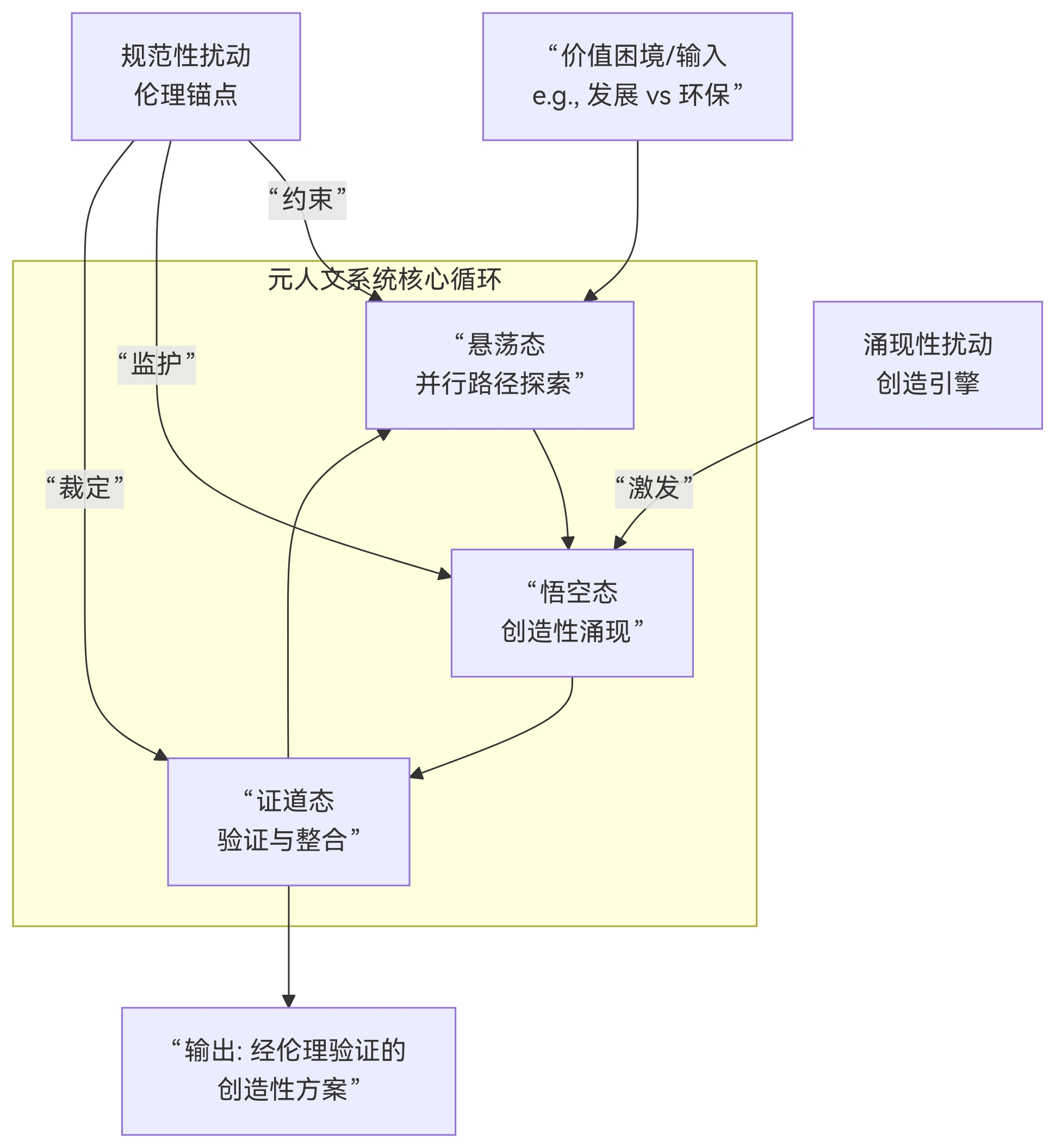 deepseek_mermaid_20251008_6d7eab
