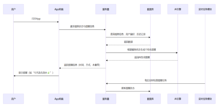 efa85e53-1d5e-40d3-9d74-678f9769882c