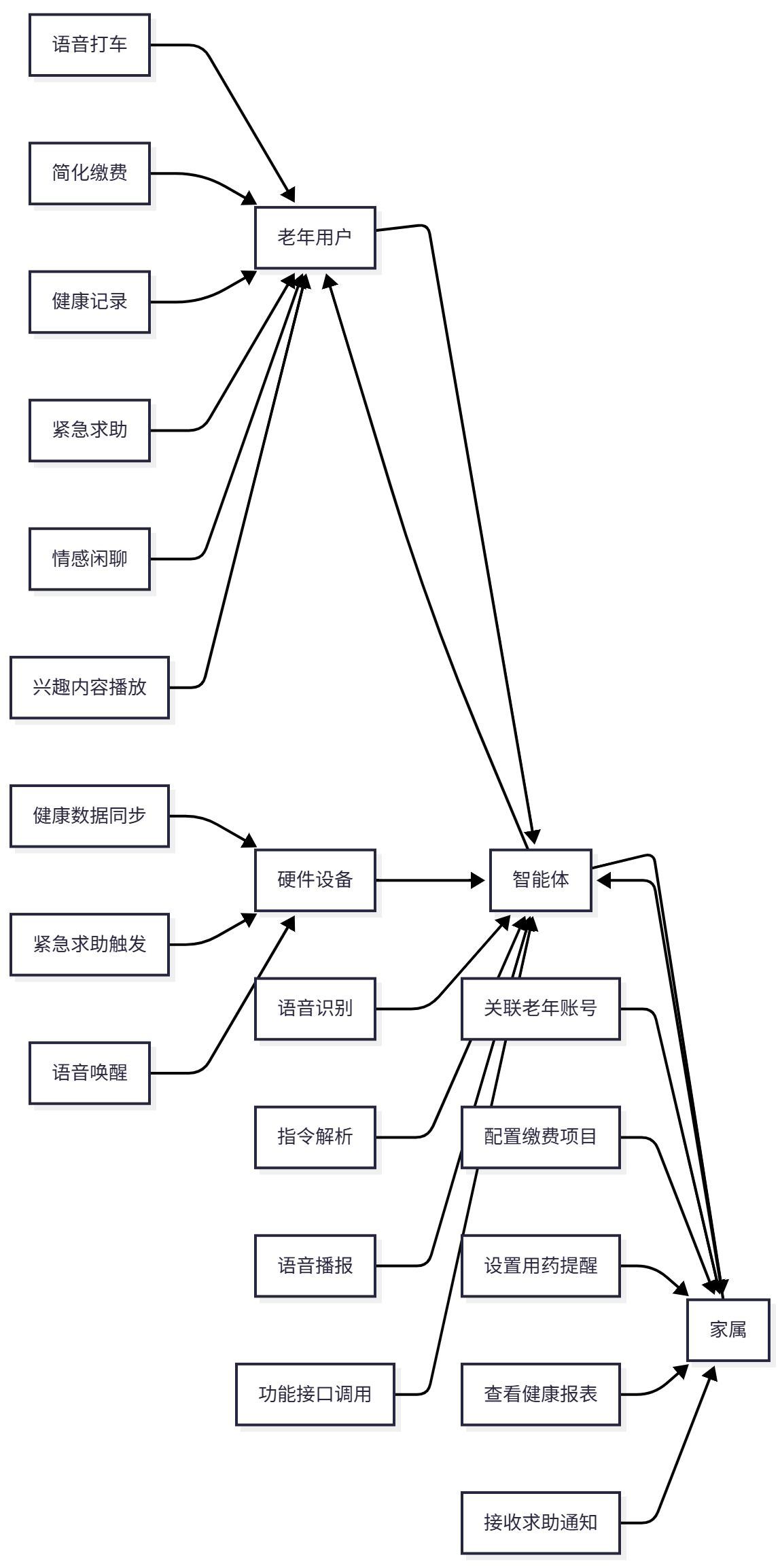 d3c083f813f8065f743ab614141ef7d8