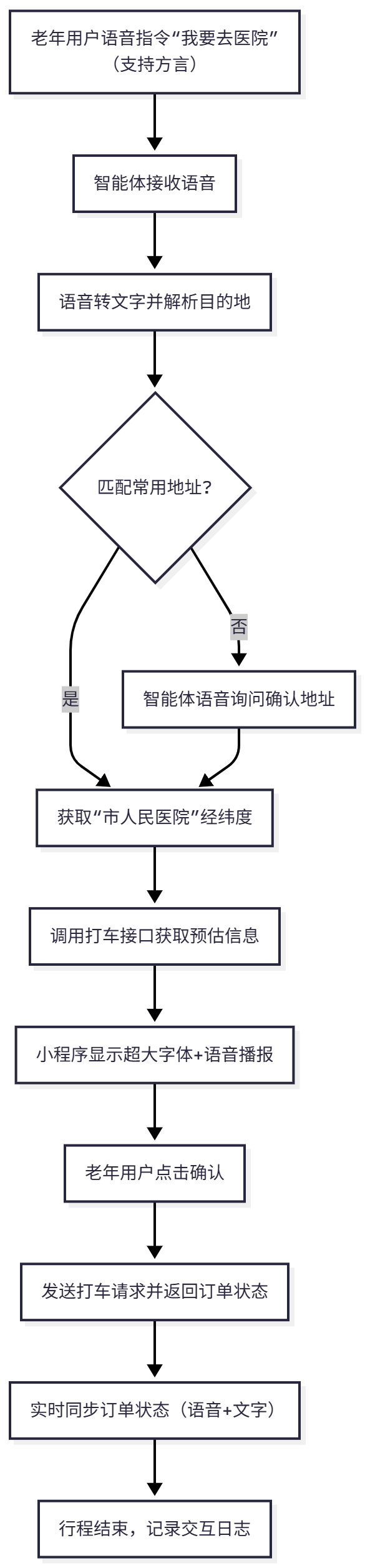 8d5cd0808ac5e0eb0309a13c312b4e6d