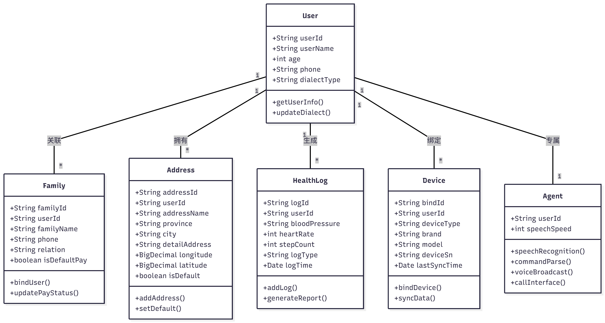 14dc97fb946302308a55413ff6aaa1ad