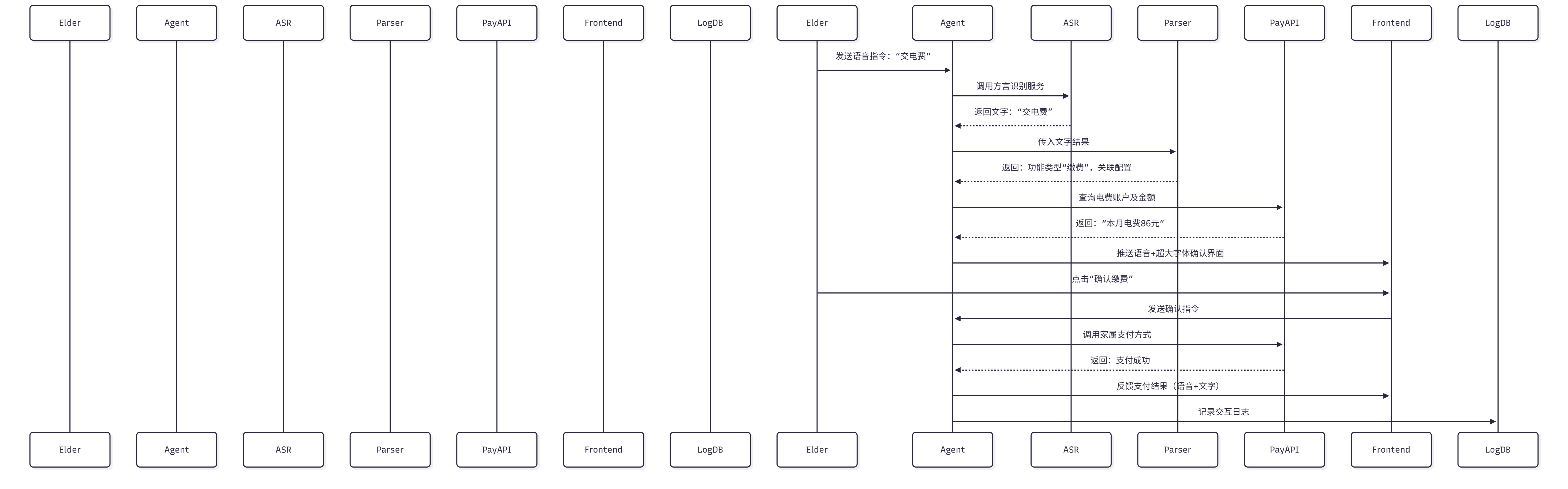 89526c3fa2753db05ff2f217a5624501