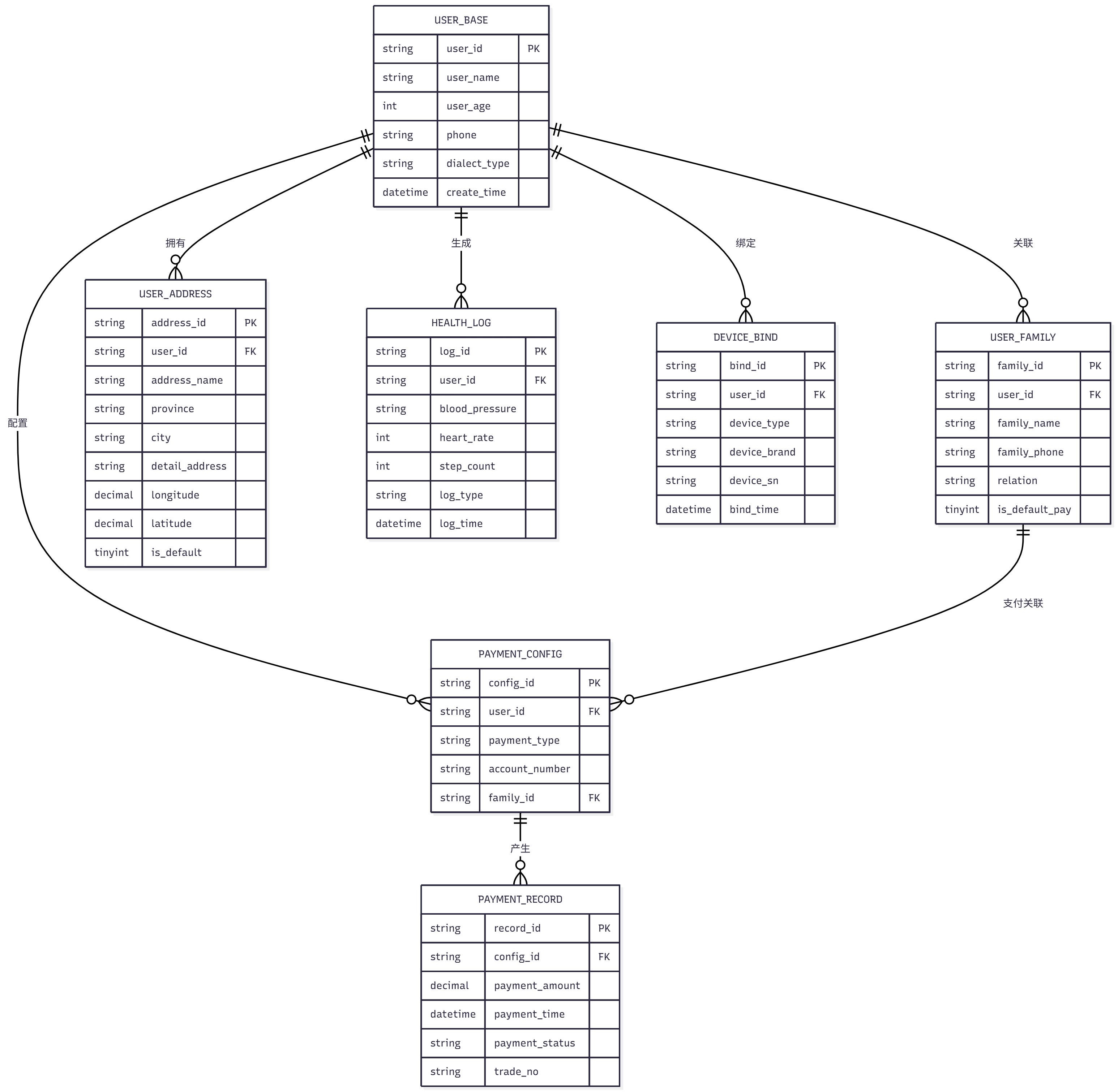 cbfe5602a2f42642c3a9ddbaee1d1a84