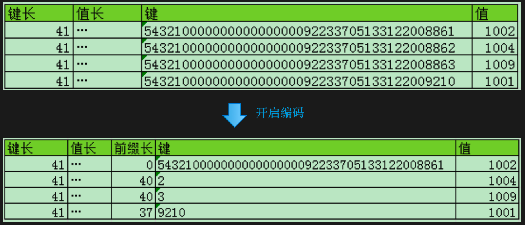 4e2c931093429ae514308ccdaeb2c324