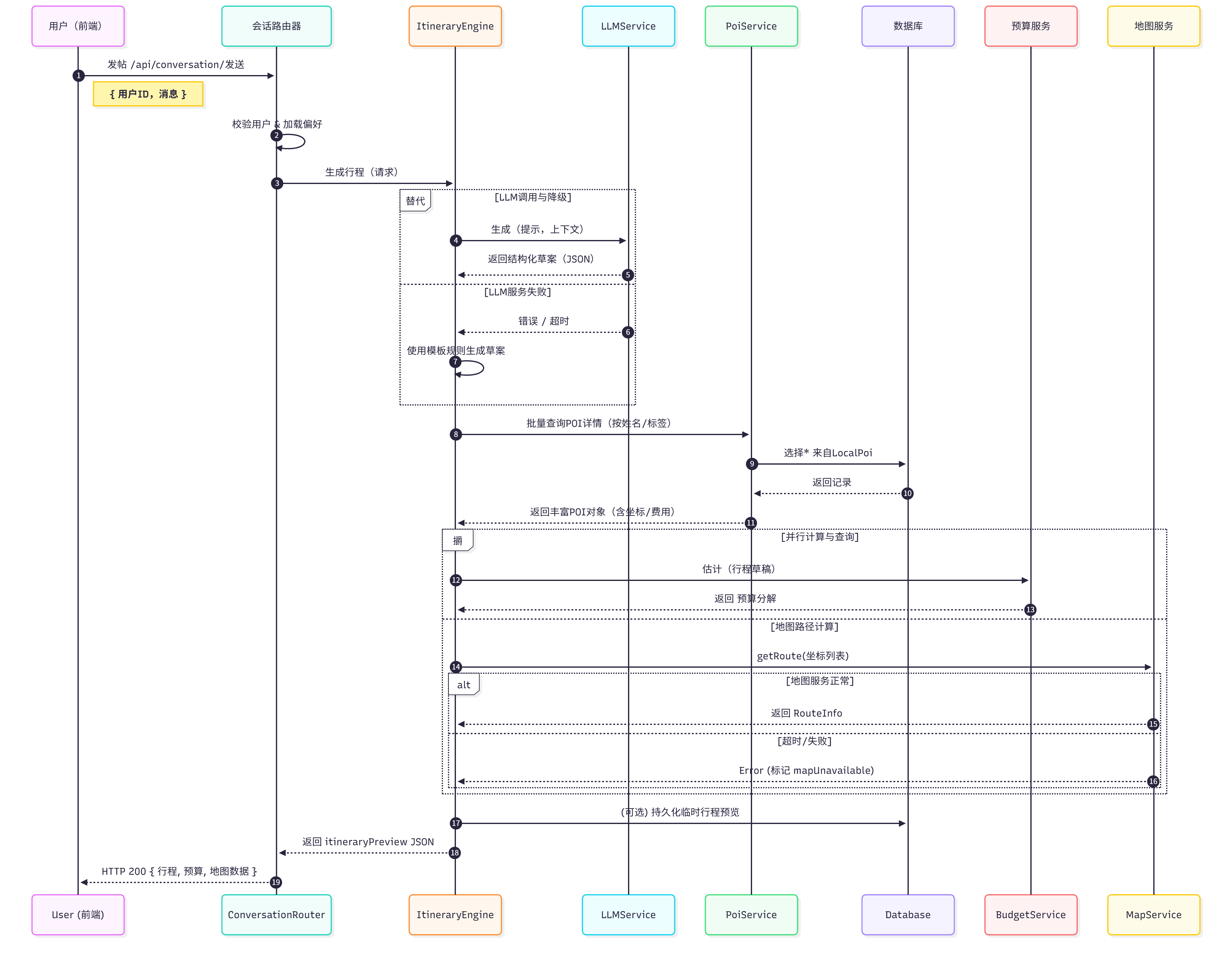 be3e10424446046b1625f67c504b6927