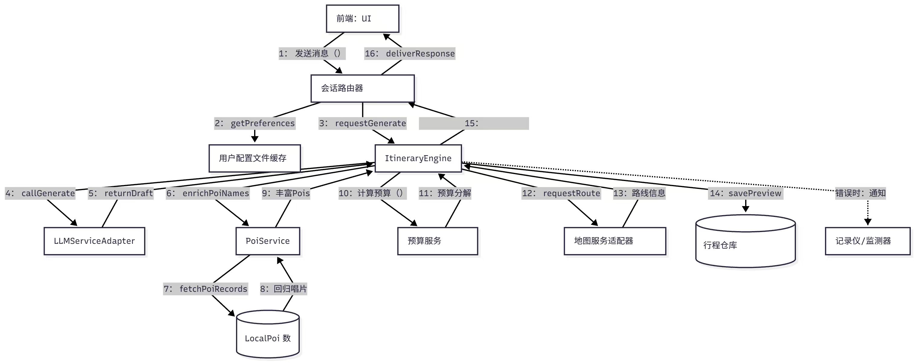 343c75b044632e2b4ab4e63ea09ae317