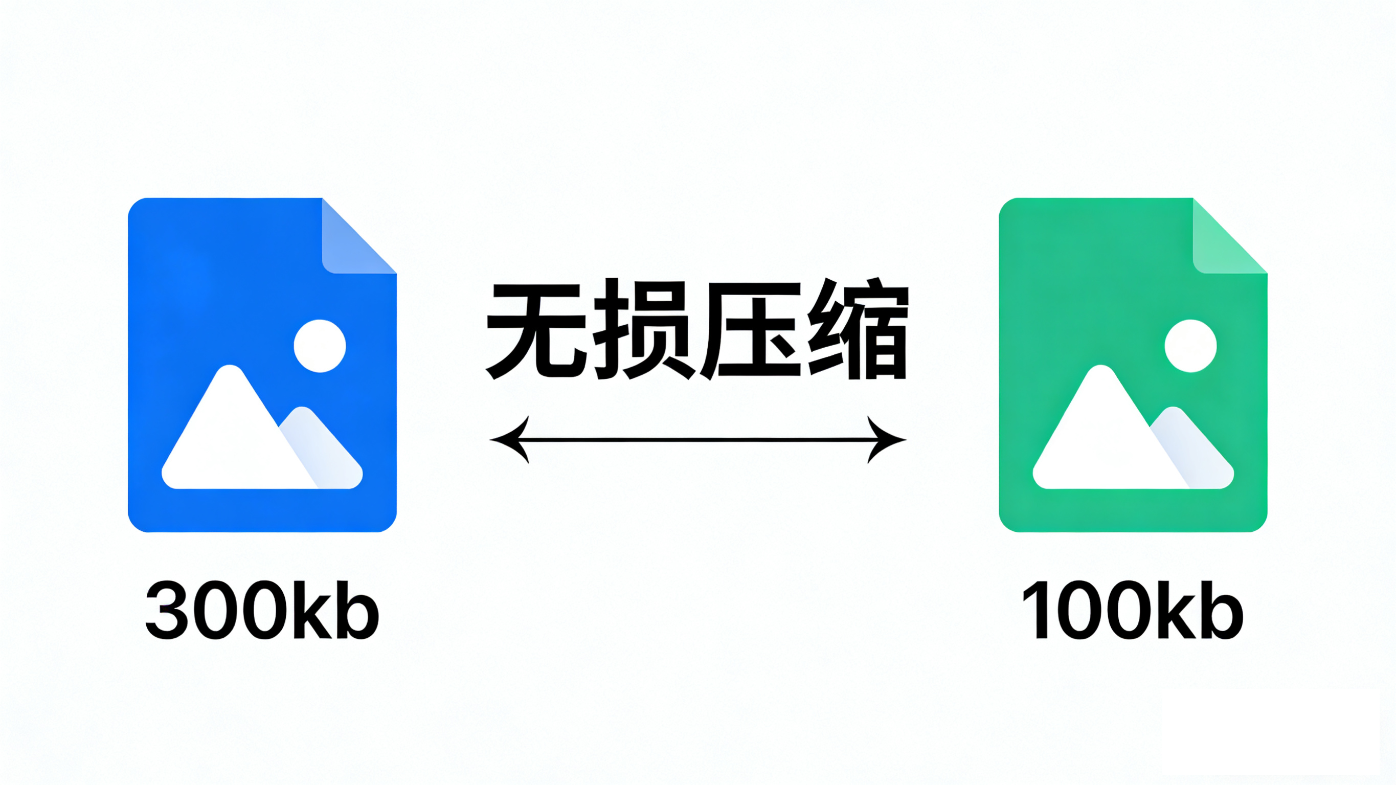 图片太大怎么变小kb