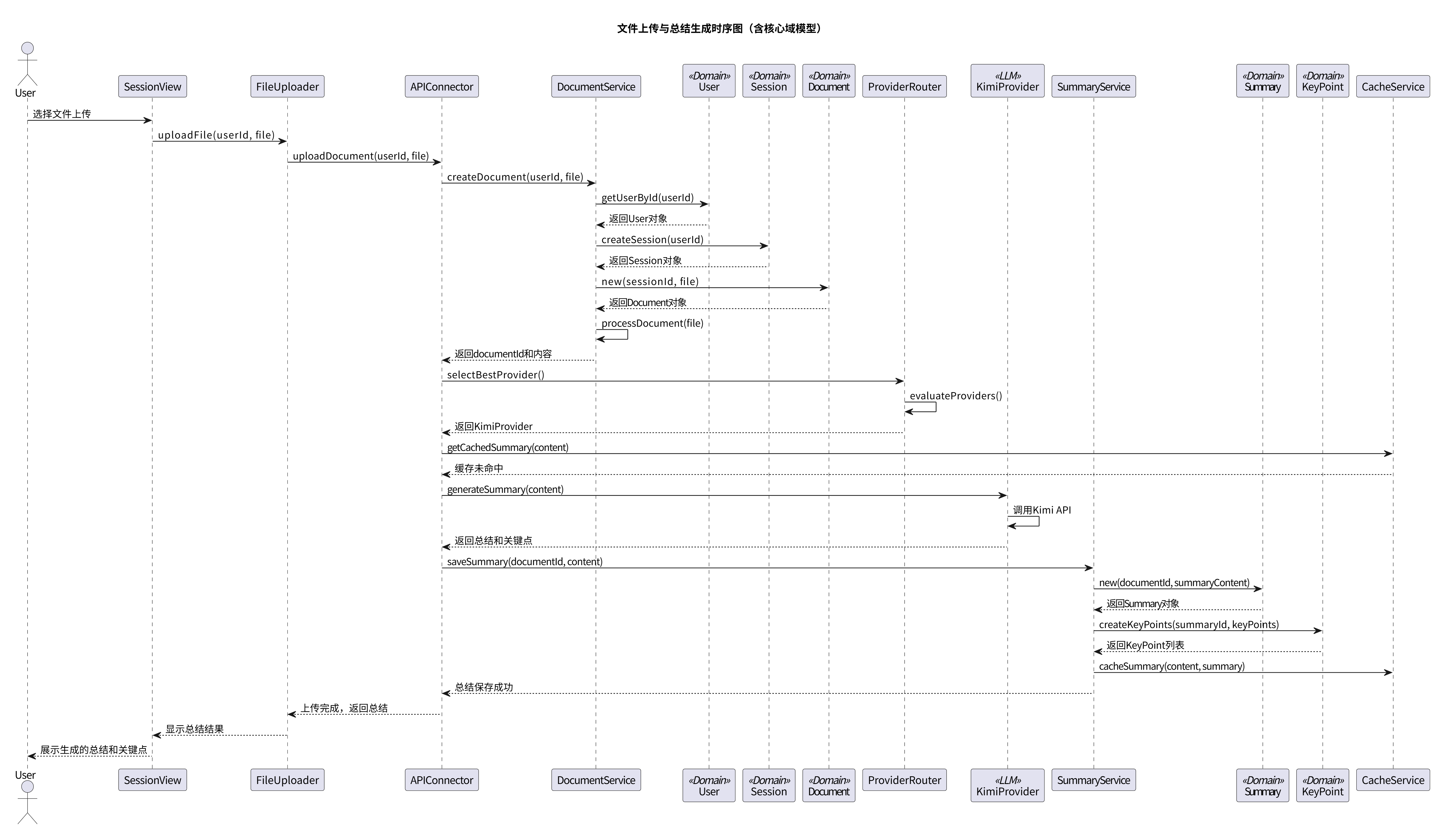 文件上传与总结
