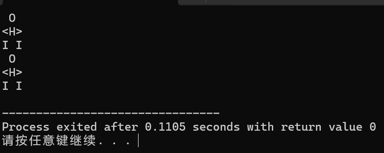task1竖向两个小人