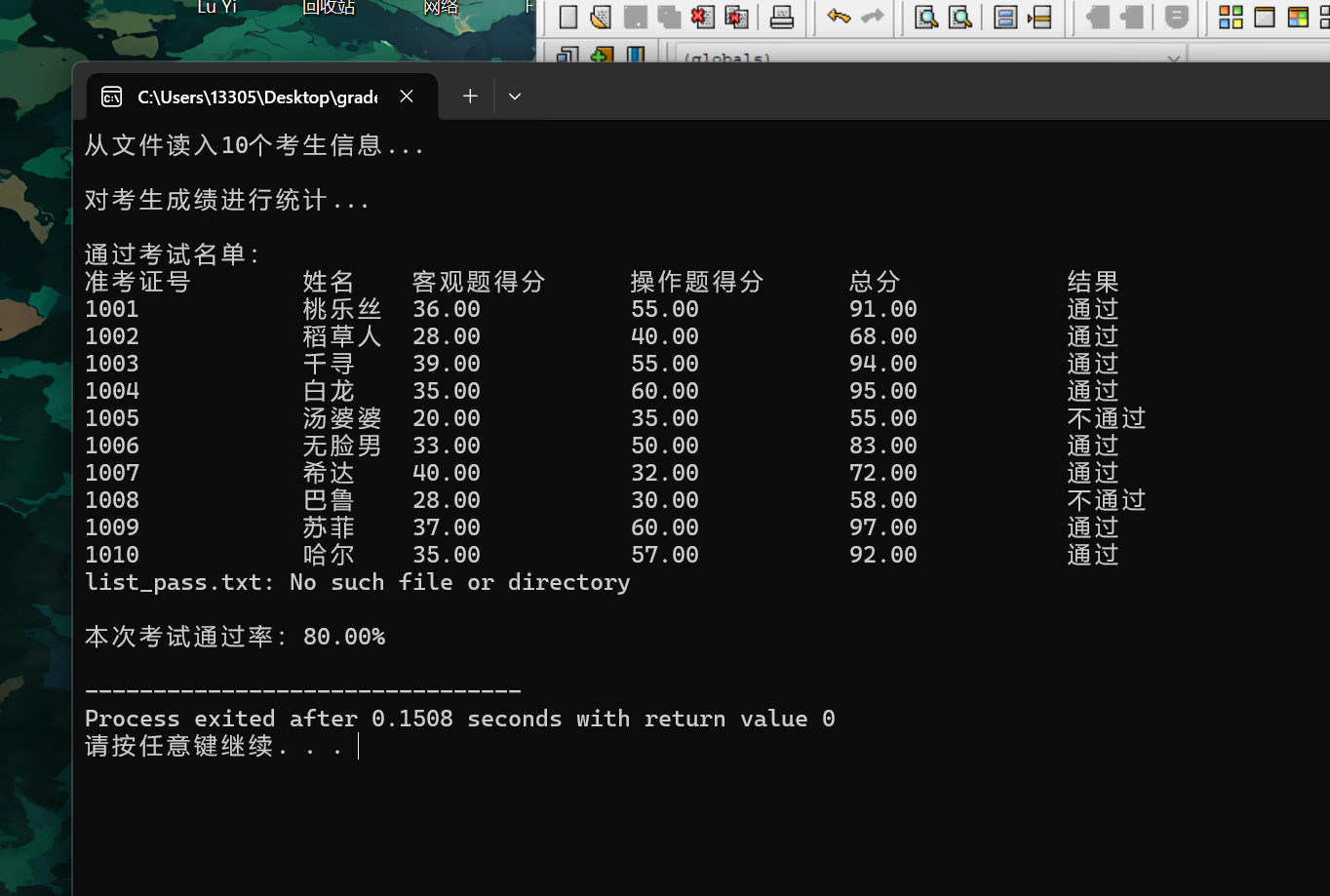 4f9127d3a55111786474768afc375992