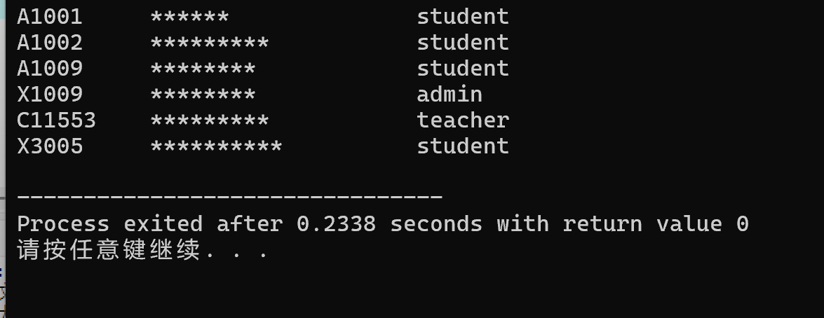 c5e04f7340fa3fc62988a5e4c2699a0f