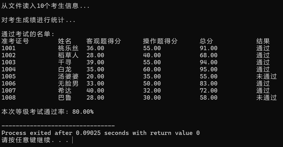 屏幕截图 2025-12-28 110143