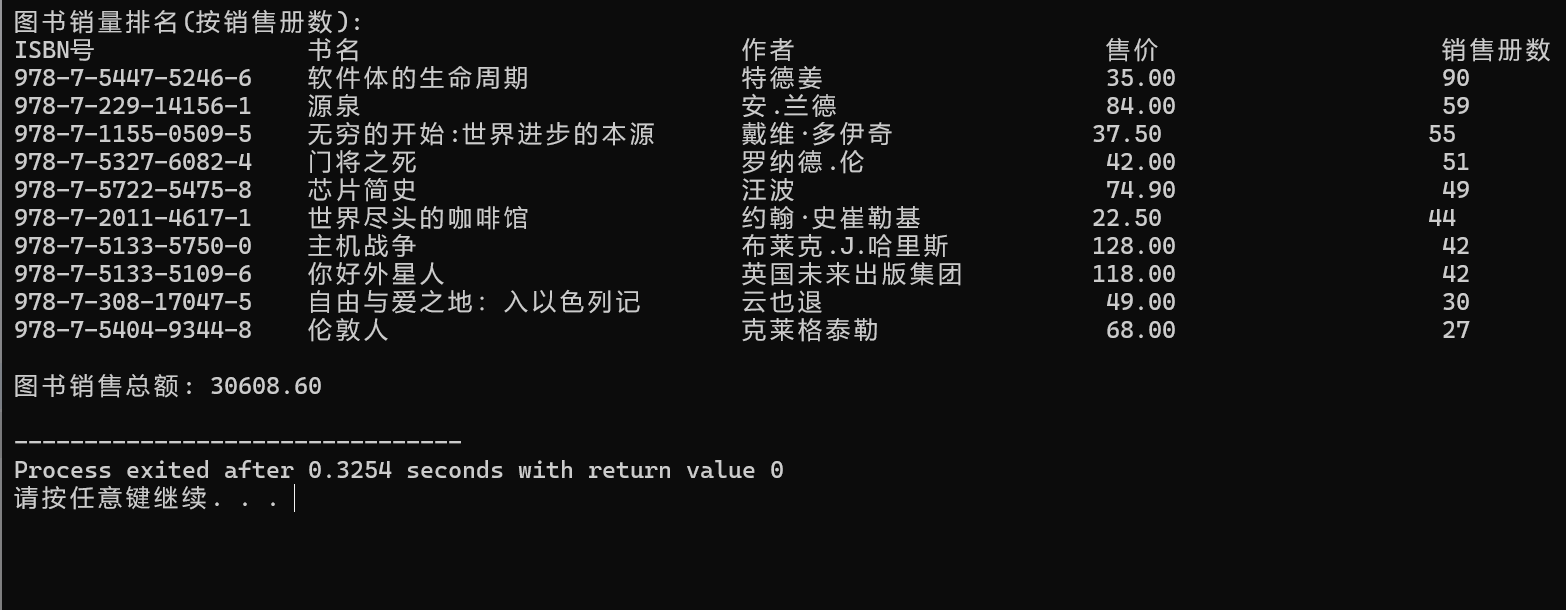 屏幕截图 2025-12-21 190522