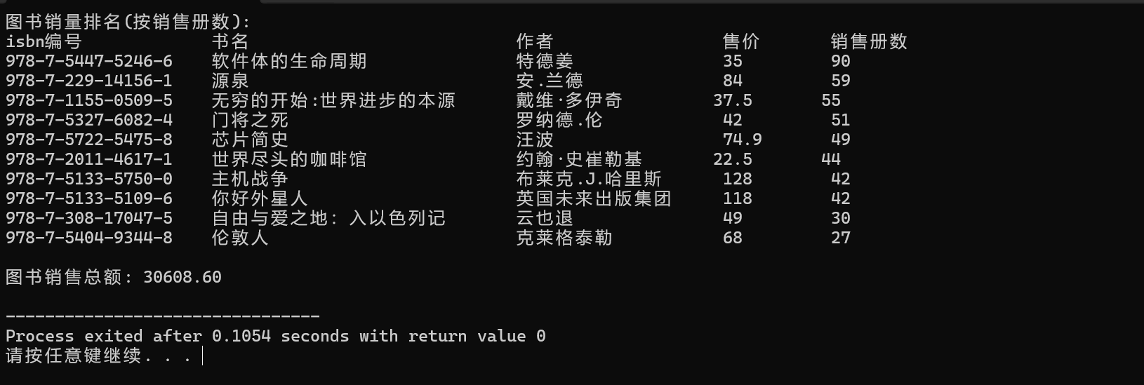 屏幕截图 2025-12-23 155734