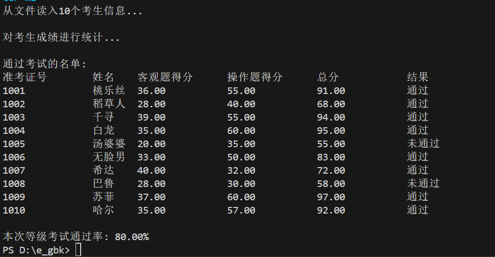 9e19ebf0395e5dfdbe8500ab17cc93ed