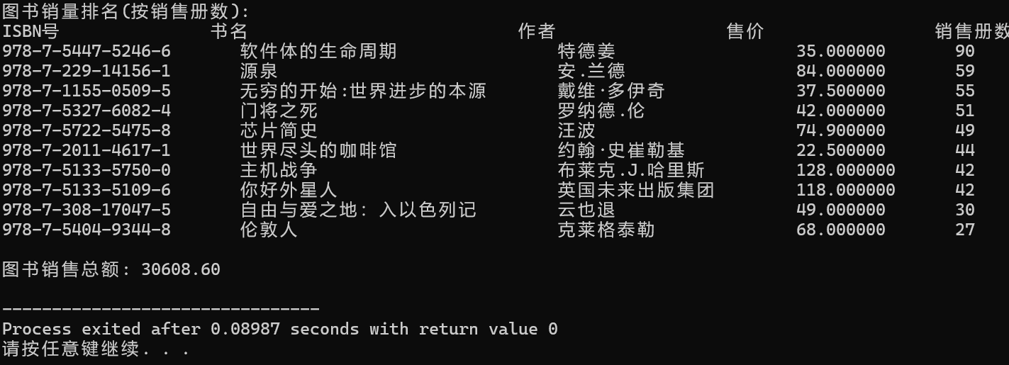 屏幕截图 2025-12-22 210904