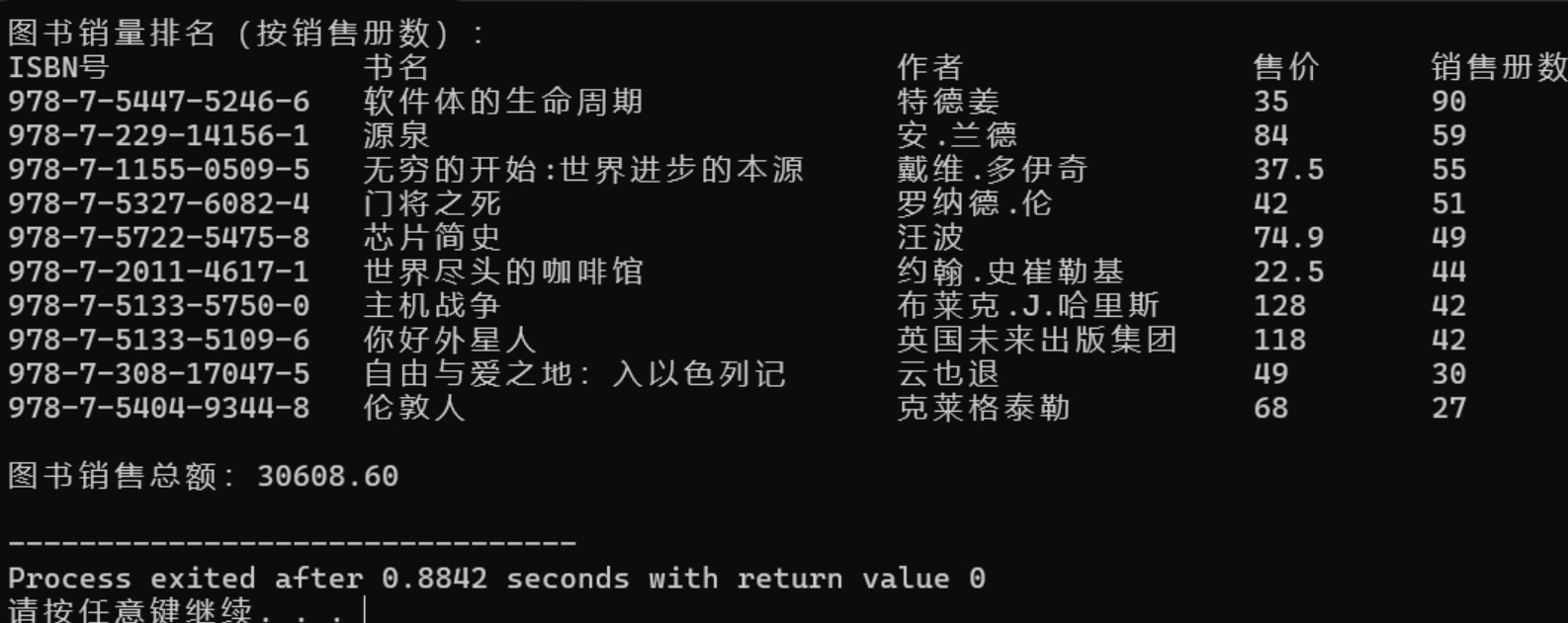 屏幕截图_23-12-2025_125243_www.cnblogs.com