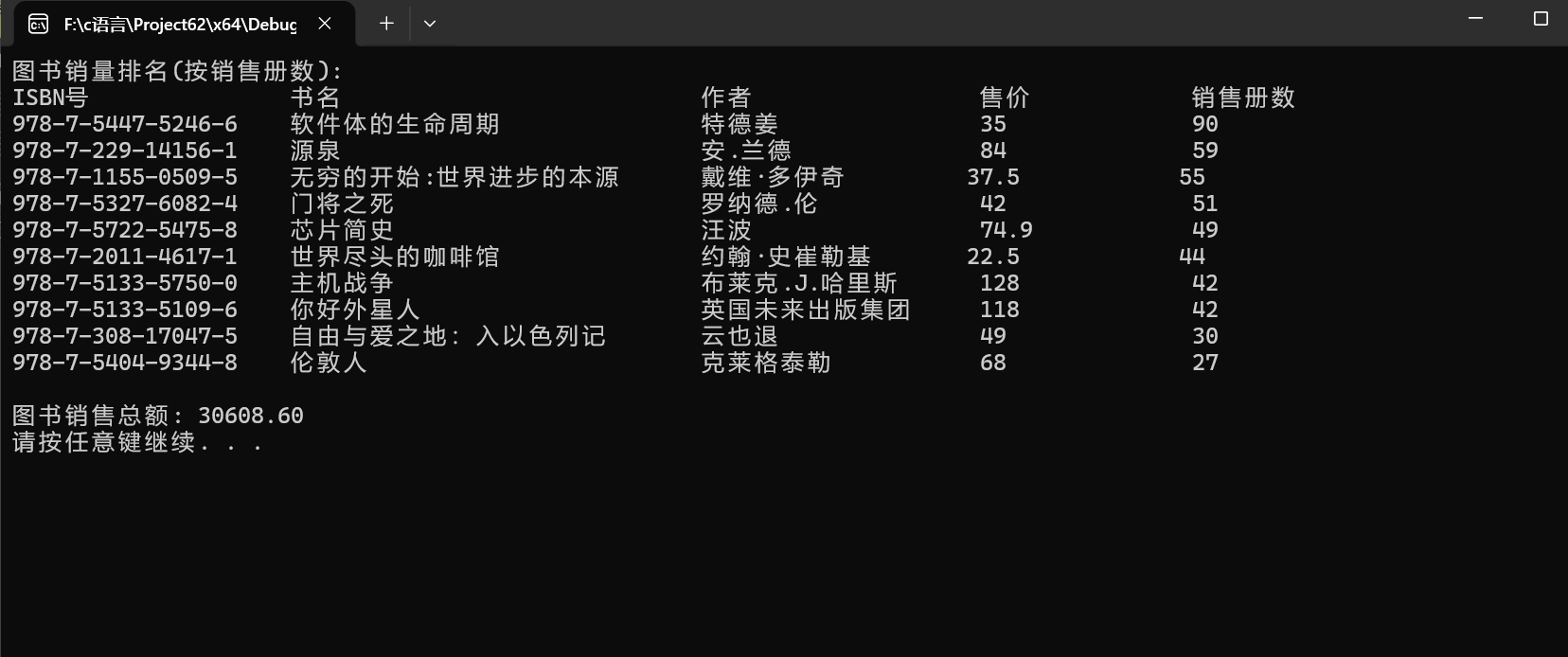 3f4ccb96ea5398afe730dce768911f15