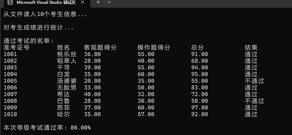 024dad57ce908ec134470cac14c181ad