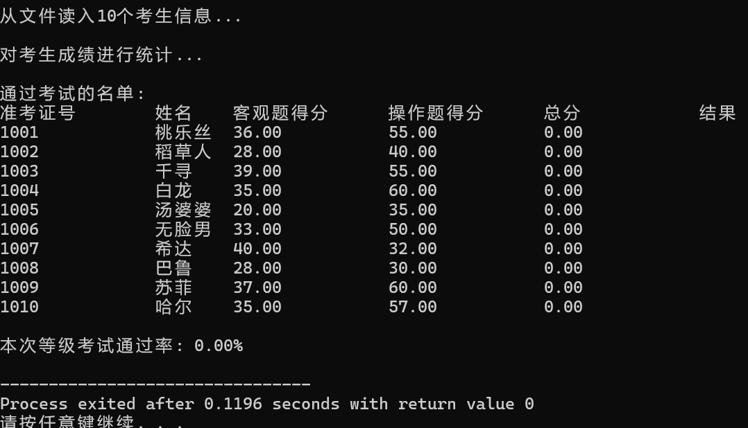 屏幕截图 2025-12-31 132333