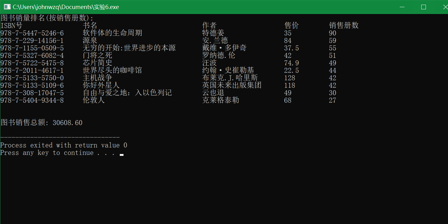 C__Users_johnwzq_Documents_实验6.exe 2025_12_25 23_09_31