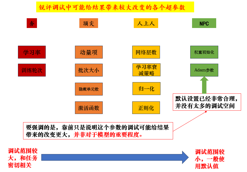 Pasted image 20251114170441