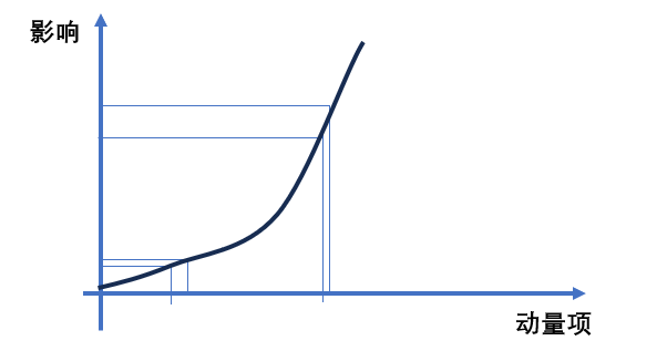 Pasted image 20251114192139