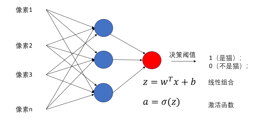 Pasted image 20251118104144