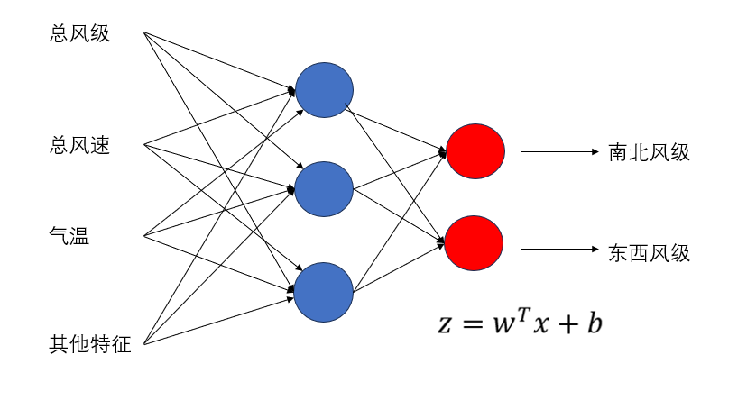 Pasted image 20251118110211