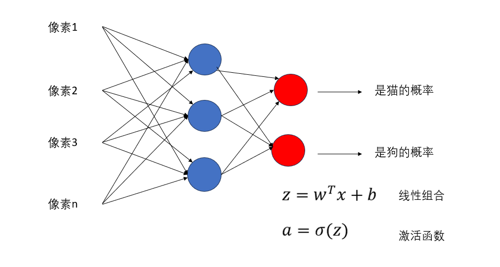 Pasted image 20251118112233