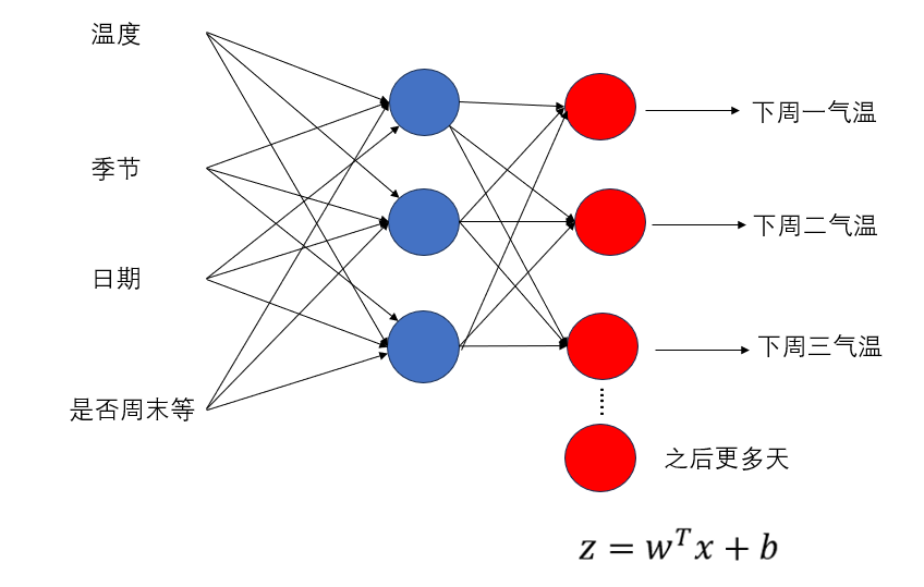 Pasted image 20251118123716