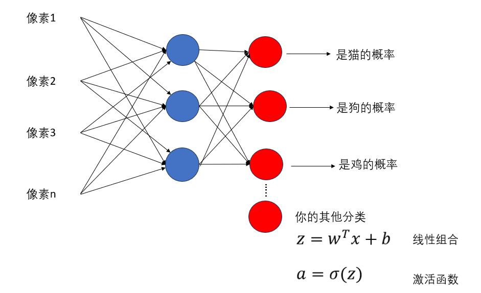 Pasted image 20251118124551