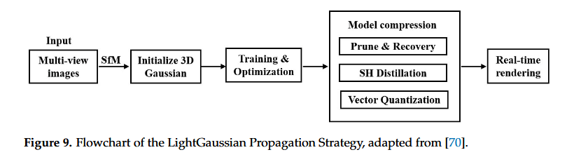 9c5543f1-e3d2-4e5b-bd94-778eb4601eb5