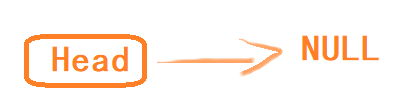 无头节点