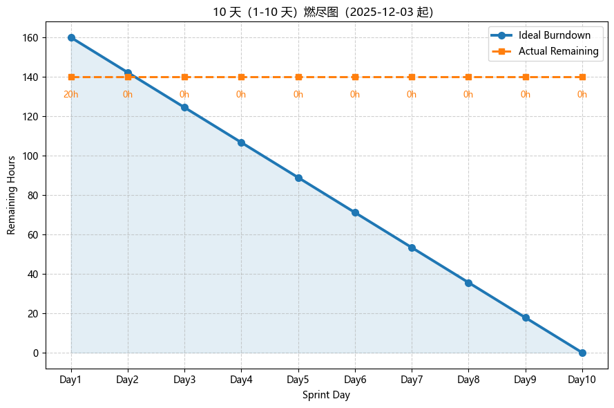 image-20251216093752-uc6t76n