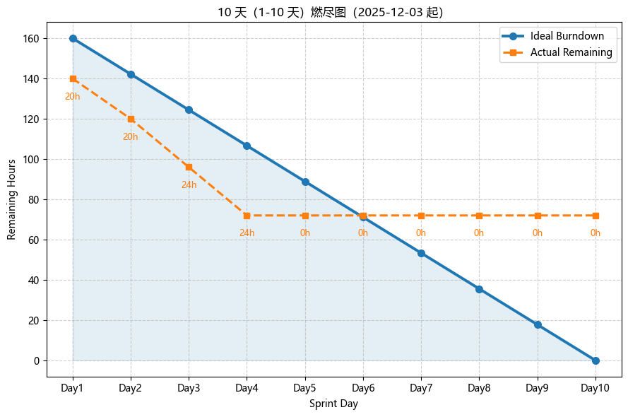 image-20251216102131-m4za55h