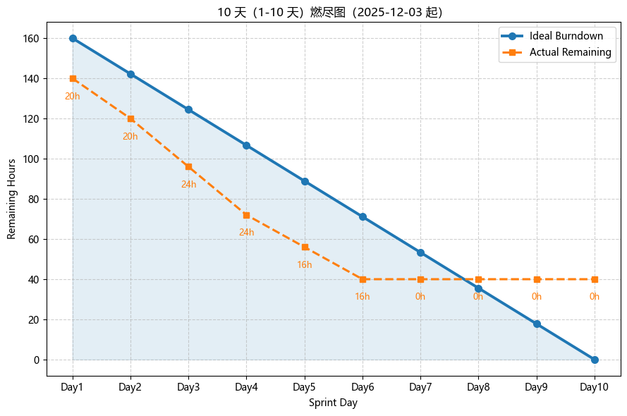 image-20251216103205-qc2nngz